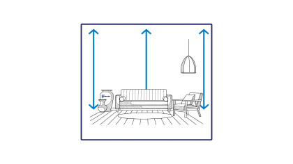 Step 3: Measure the Wall Height