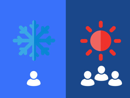 Cold vs Warm Audiences