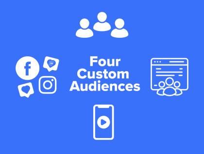 The Four Custom Audiences