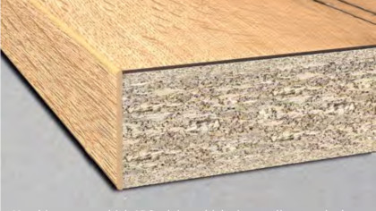 Square edged worktops